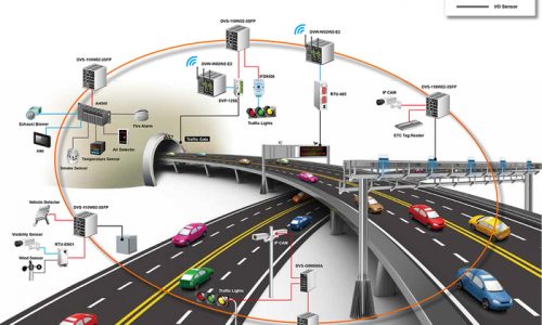 Системы автоматизированного проектирования наземных транспортно-технологических средств