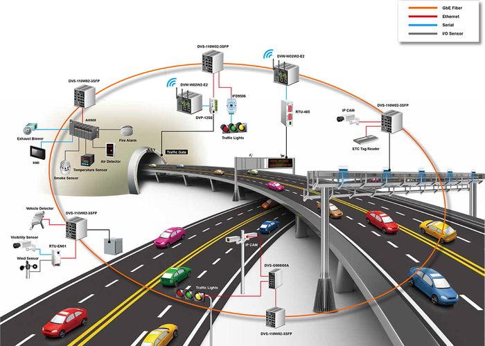 Системы автоматизированного проектирования наземных транспортно-технологических средств