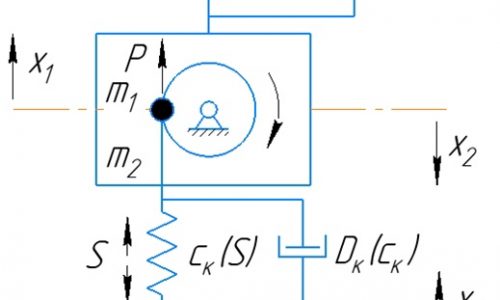 Динамика подъёмно-транспортных машин и роботов